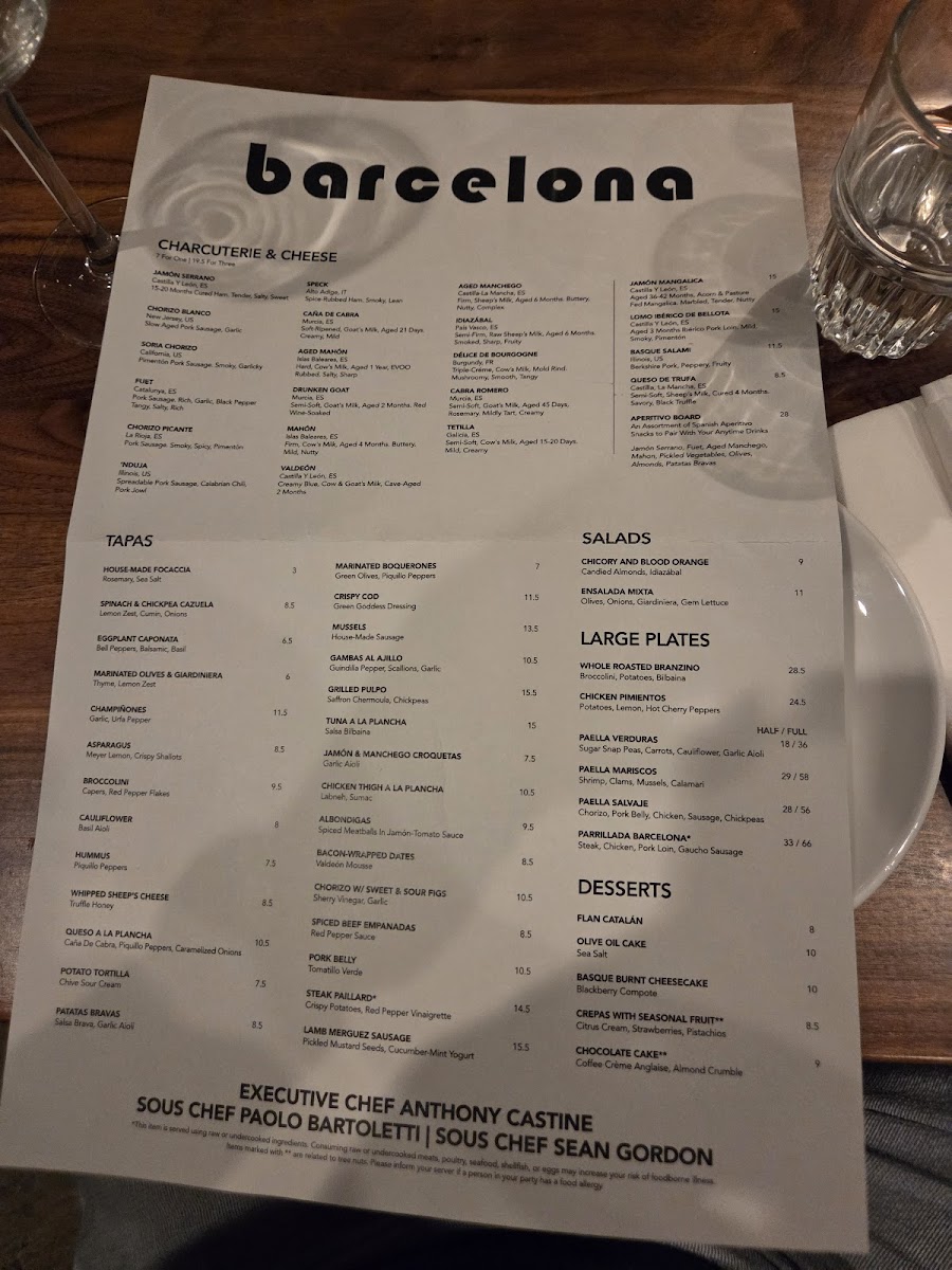 Menu Barcelona Wine Bar-7